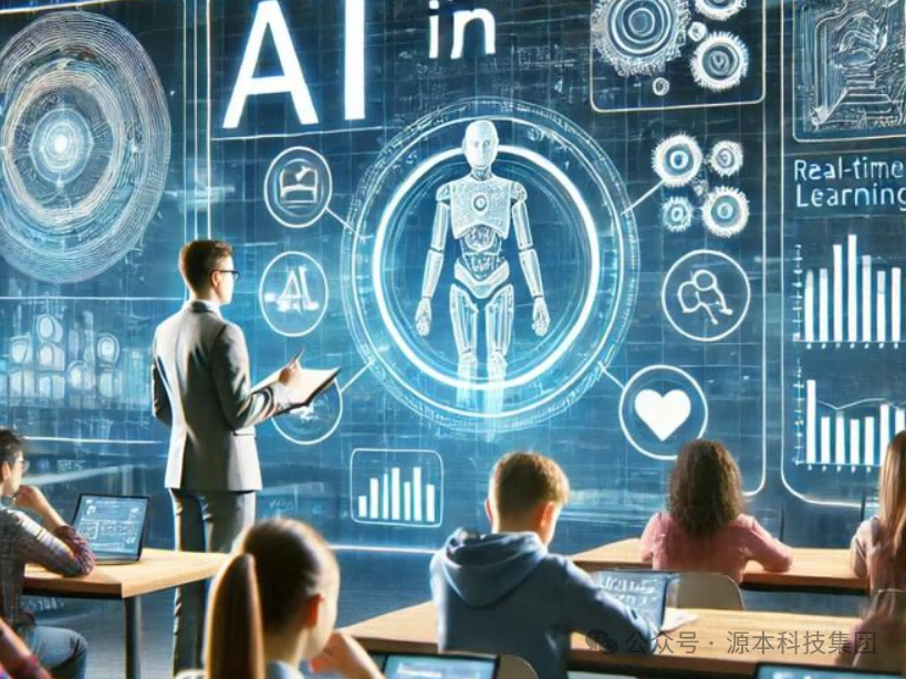 艾弗森贝博ballbet官网科技-本科生掌握大数据、云原生、AI-竞赛保研求职的“超车秘籍”来了！